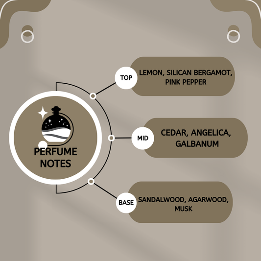 Lemon Glint by Alamzaar