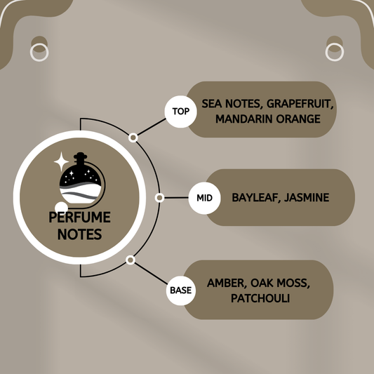 Odessey Reign by Alamzaar